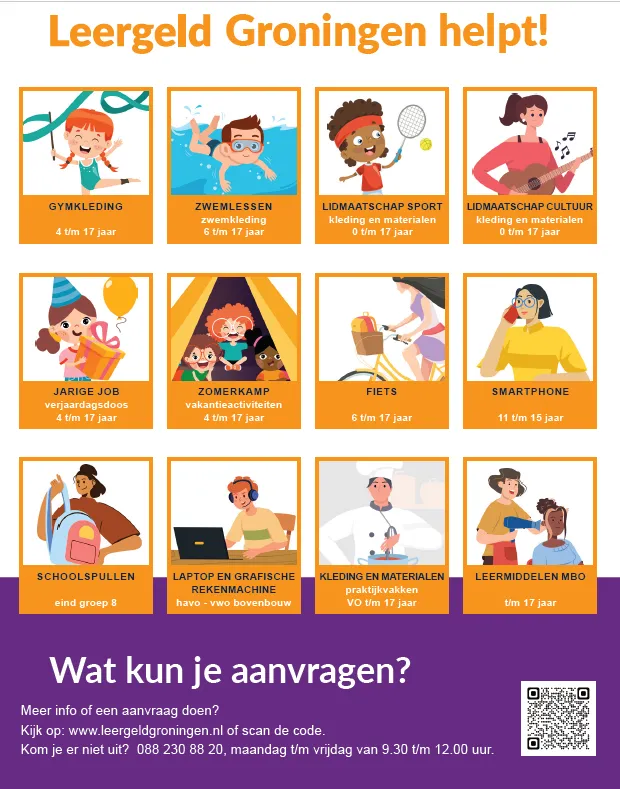 De Papiermolen