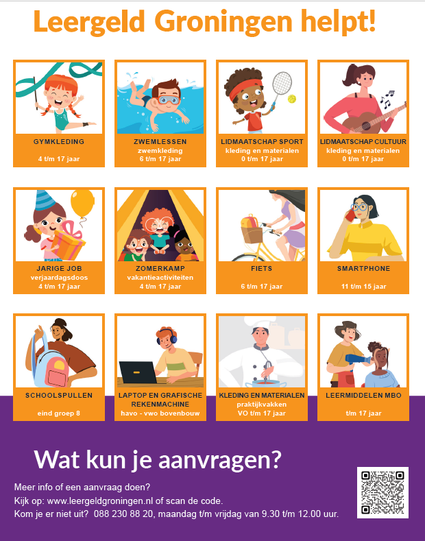 De Papiermolen