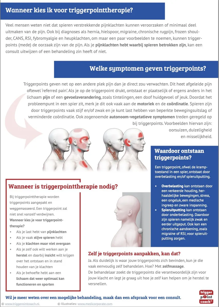 Massage bij CAMER37 met o.a. Sportmassage, m.b.v. Triggerpoint en Fascia technieken